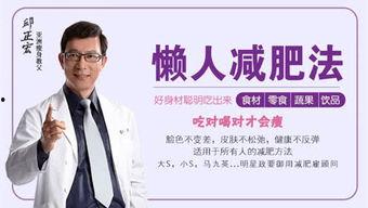 邱正宏减肥视频,揭秘高效减脂视频教程