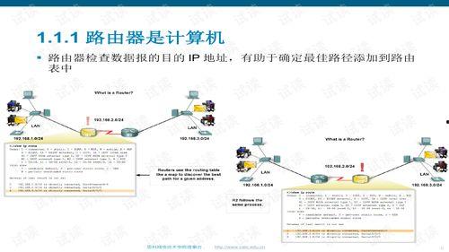 ccna学习视频,网络基础入门指南