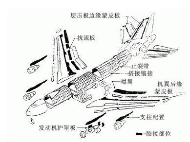 结构胶怎么使用方法视频